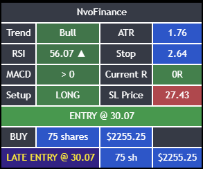 Prévisualisation du signal